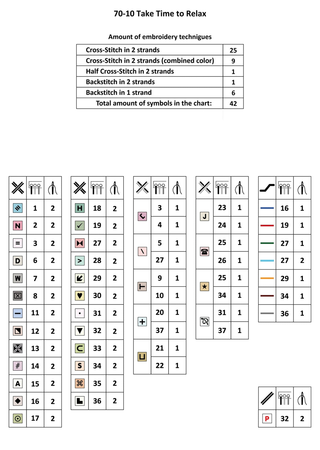 Take Time to Relax 70-10 Counted Cross-Stitch Kit