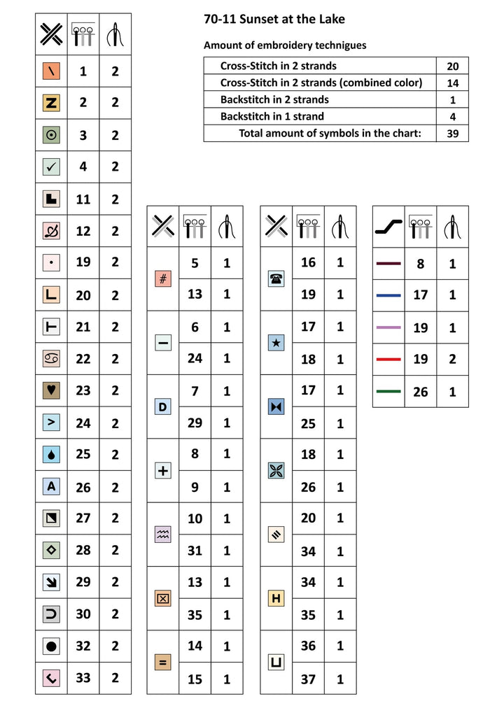 Sunset at the Lake 70-11 Counted Cross-Stitch Kit