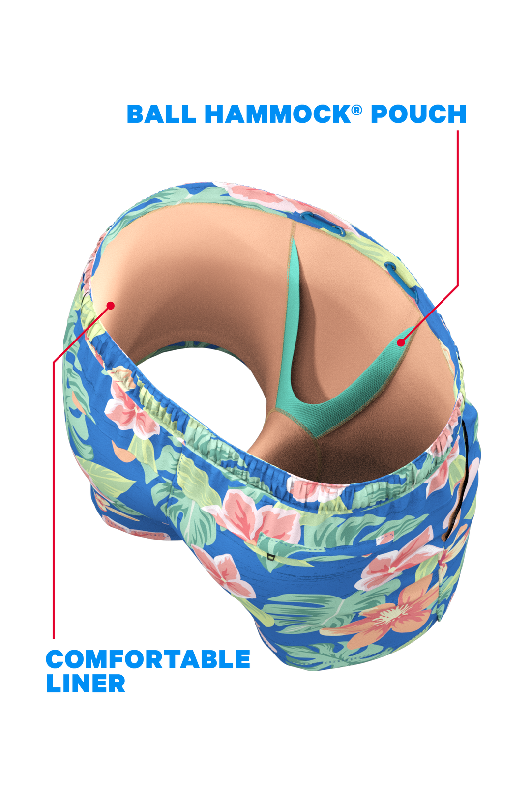 The Boardwalk | Blue and Orange Tropical Ball Hammock® Pouch 8" Swim Trunks