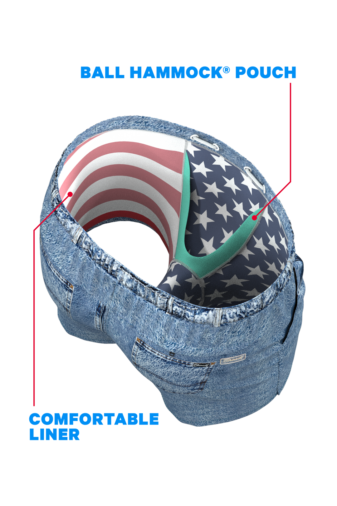 The Jacksonville Jort | Denim USA Ball Hammock® Pouch 8" Swim Trunks