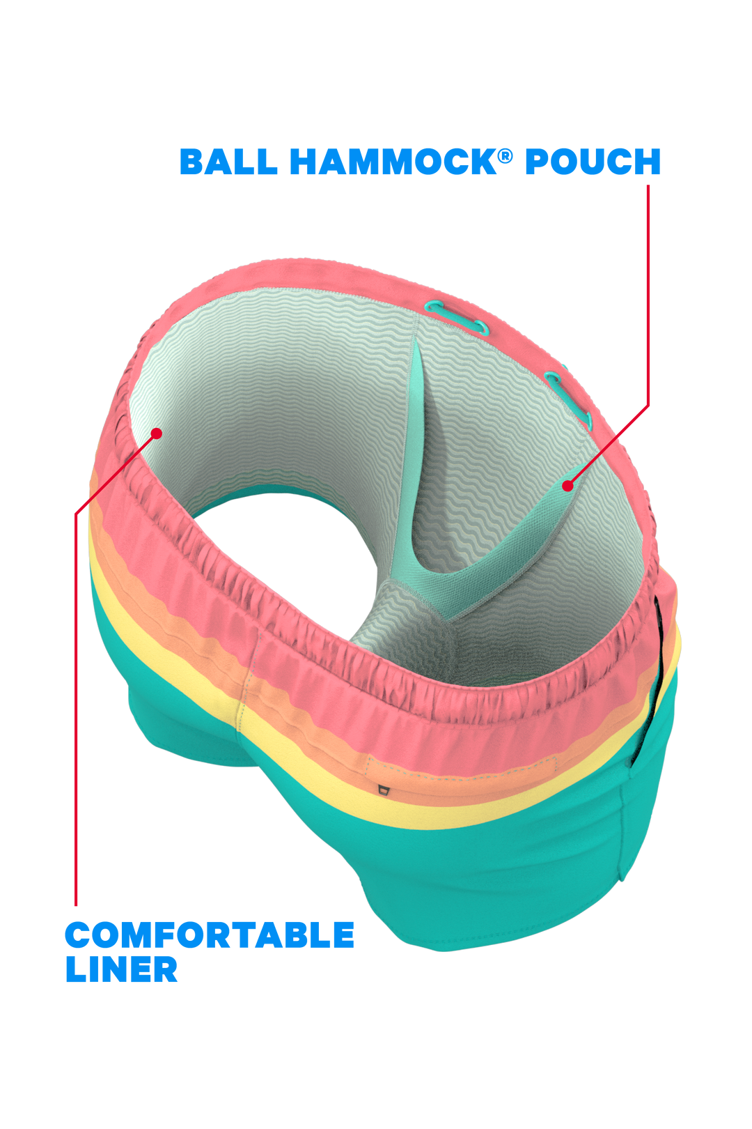 The Lifeguard | Green and Orange Retro Stripe Ball Hammock® Pouch 8" Swim Trunks