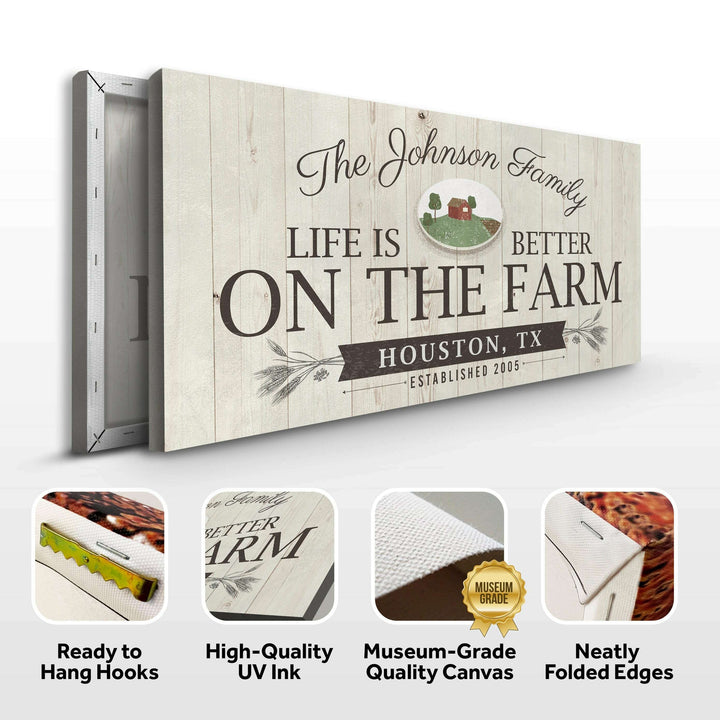 Life Is Better On The Farm Sign