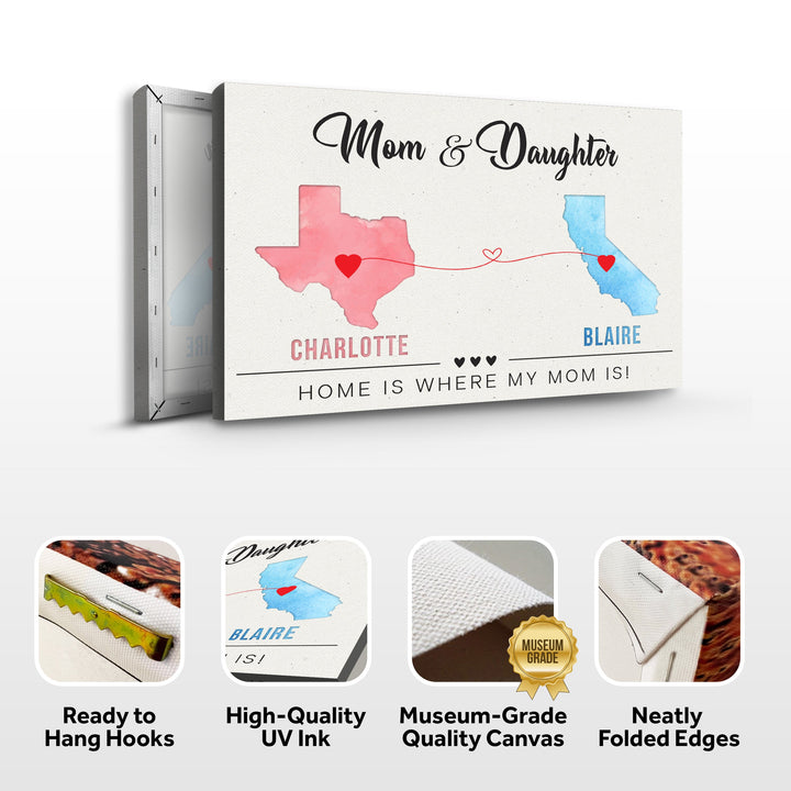 Mother's Day Sign Home Is Where My Heart Is