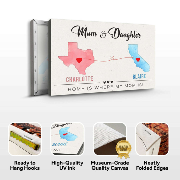 Mother's Day Sign Home Is Where My Heart Is