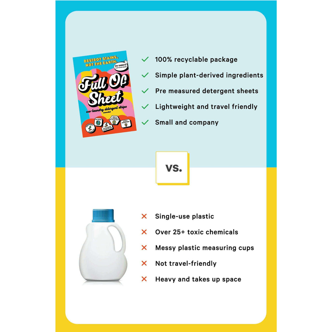 The Full Of Sheet | Boulder Breeze Eco-Laundry Detergent Strips