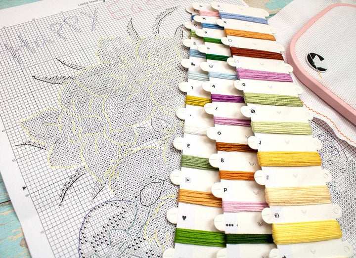 Three Chicks with Daffodils and Egg L8059 Counted Cross Stitch Kit