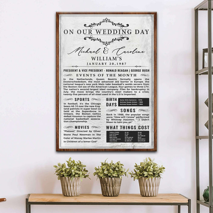 Wedding Anniversary Chronicle Sign